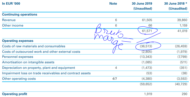 alfen halfjaarcijfers.PNG